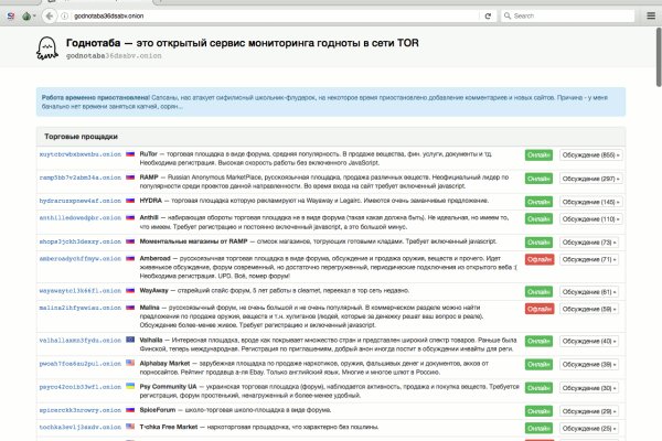 Не входит в кракен пользователь не найден