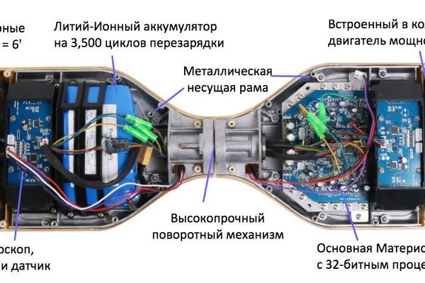 Кракен тор kr2web in