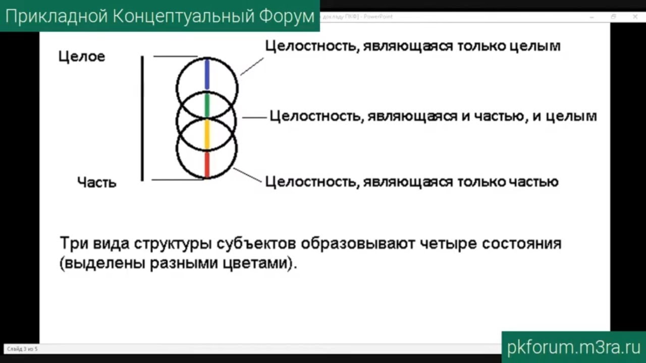 Официальный сайт kraken kraken clear com